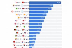 墨西哥vs英格兰直播_墨西哥vs英格兰在线观看_墨西哥vs英格兰视频直播