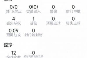 世界杯比赛直播_世界杯免费实时高清直播_世界杯视频在线观看无插件