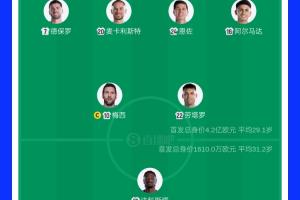 墨西哥vs英格兰直播_墨西哥vs英格兰免费高清直播_墨西哥vs英格兰比赛回放