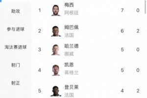 墨西哥vs英格兰直播_墨西哥vs英格兰免费观看直播在线_世界杯墨西哥vs英格兰在线观看
