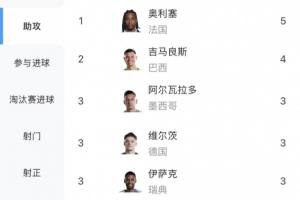 美国vs比利时直播_美国vs比利时免费在线直播_美国vs比利时现场直播
