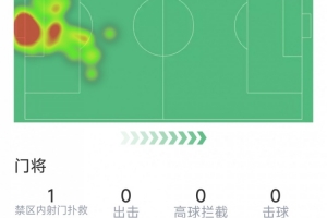 葡萄牙vs西班牙直播_葡萄牙vs西班牙免费观看直播在线_葡萄牙vs西班牙精彩集锦回放