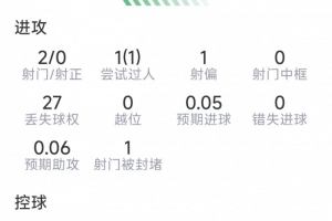 世界杯直播_美加墨世界杯直播在线免费观看_2026美加墨世界杯高清无插件视频直播