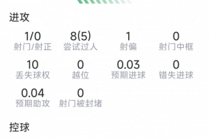 葡萄牙vs西班牙直播_葡萄牙vs西班牙世界杯直播_葡萄牙vs西班牙高清无插件