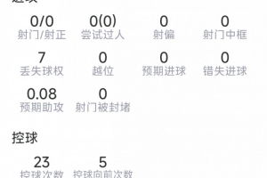 第1场半决赛败者vs第2场半决赛败者直播_第1场半决赛败者vs第2场半决赛败者世界杯直播_第1场半决赛败者vs第2场半决赛败者现场直播