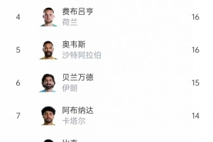 美加墨世界杯直播_美加墨世界杯直播免费观看_美加墨世界杯直播在线观看