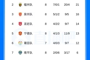 阿根廷vs埃及直播_阿根廷vs埃及免费在线直播_阿根廷vs埃及比赛回放