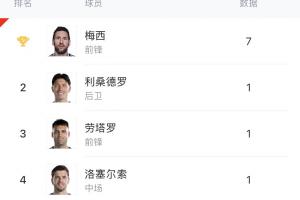 墨西哥vs英格兰直播_世界杯墨西哥vs英格兰直播_墨西哥vs英格兰免费观看直播在线