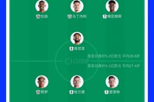 足球直播_足球免费直播在线_足球直播免费在线观看