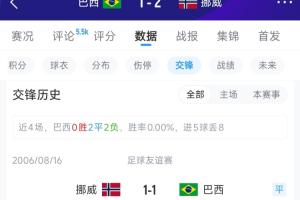 法国vs摩洛哥直播_法国vs摩洛哥免费高清直播_法国vs摩洛哥高清无插件