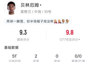 瑞士vs哥伦比亚直播_瑞士vs哥伦比亚赛事直播_瑞士vs哥伦比亚视频直播