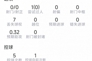 法国vs摩洛哥直播_法国vs摩洛哥免费高清直播_法国vs摩洛哥比赛回放