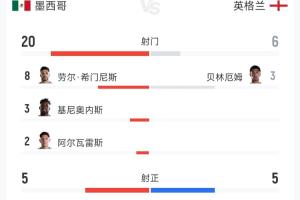 法国vs摩洛哥直播_世界杯法国vs摩洛哥在线观看无插件_法国vs摩洛哥直播全场录像