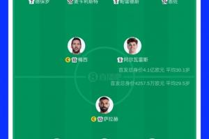 西班牙vs比利时直播_西班牙vs比利时世界杯直播_西班牙vs比利时比赛回放