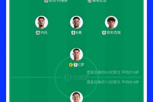 世界杯直播_世界杯直播免费在线观看_世界杯直播免费观看入口