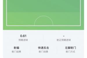 瑞士vs哥伦比亚直播_瑞士vs哥伦比亚免费在线直播_瑞士vs哥伦比亚在线直播