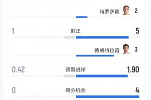 世界杯直播_世界杯高清直播_免费世界杯直播在线观看