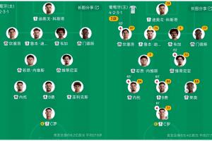 第1场半决赛败者vs第2场半决赛败者直播_第1场半决赛败者vs第2场半决赛败者免费观看直播在线_第1场半决赛败者vs第2场半决赛败者在线观看无插件