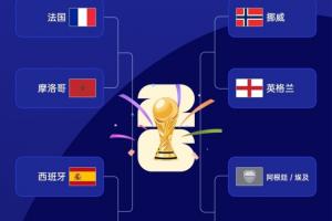 法国vs摩洛哥直播_法国vs摩洛哥免费高清直播_法国vs摩洛哥免费观看直播在线