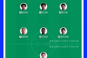 挪威vs英格兰直播_世界杯挪威vs英格兰在线观看无插件_挪威vs英格兰赛事直播