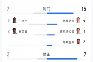 挪威vs英格兰直播_挪威vs英格兰在线观看无插件_挪威vs英格兰视频直播