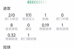 足球直播_足球免费在线高清直播_足球视频在线观看无插件