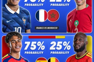 蜘蛛直播-专业体育直播_五大联赛_NBA直播_足球直播