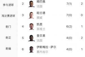 西班牙vs比利时直播_西班牙vs比利时在线直播_世界杯西班牙vs比利时在线观看无插件