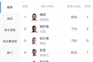 西班牙vs比利时直播_世界杯西班牙vs比利时在线观看_世界杯西班牙vs比利时在线观看无插件