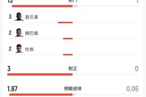 C罗世界杯直播_世界杯C罗免费高清直播_世界杯视频在线观看无插件