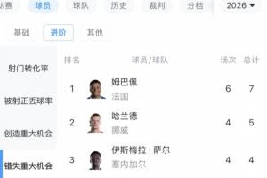 世界杯直播_世界杯直播高清入口在线看平台_世界杯直播无插件赛事视频