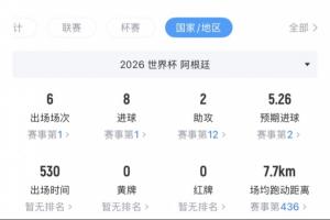 世界杯直播_世界杯直播在线看入口_世界杯直播高清无插件视频平台赛事