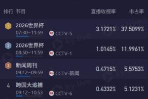 法国vs西班牙直播_法国vs西班牙比赛直播_法国vs西班牙在线观看无插件