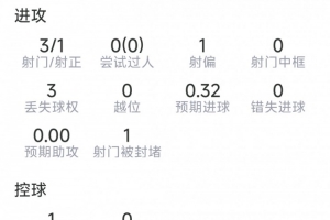 第1场半决赛败者vs第2场半决赛败者直播_第1场半决赛败者vs第2场半决赛败者高清无插件_第1场半决赛败者vs第2场半决赛败者视频直播