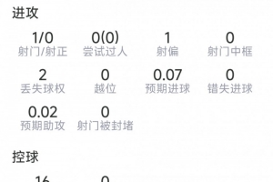法国vs西班牙直播_法国vs西班牙高清无插件_法国vs西班牙视频直播