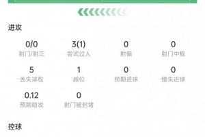 梅西直播_梅西联赛高清直播_梅西免费在线高清无插件直播