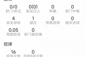 第1场半决赛败者vs第2场半决赛败者直播_第1场半决赛败者vs第2场半决赛败者在线直播_第1场半决赛败者vs第2场半决赛败者现场直播