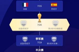 法国vs西班牙直播_法国vs西班牙现场直播_法国vs西班牙视频直播