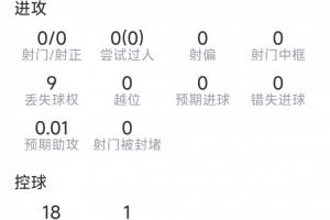 C罗世界杯直播_世界杯C罗免费实时高清直播_世界杯视频在线观看无插件
