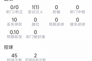 世界杯直播_世界杯高清直播_免费世界杯直播在线观看