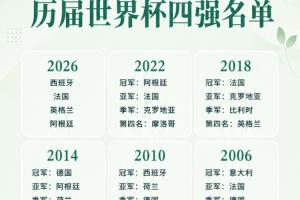 美加墨世界杯直播_美加墨世界杯直播免费观看_美加墨世界杯直播在线观看