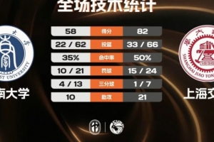 梅西世界杯直播-世界杯梅西直播免费高清在线观看_世界杯视频在线观看无插件