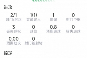 劲球直播_足球赛事直播_篮球赛事直播_NBA|CBA|英超直播