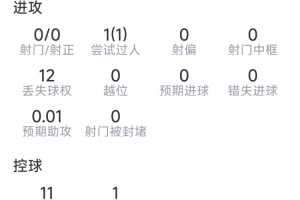 第1场半决赛败者vs第2场半决赛败者直播_第1场半决赛败者vs第2场半决赛败者赛事直播_第1场半决赛败者vs第2场半决赛败者超清在线直播