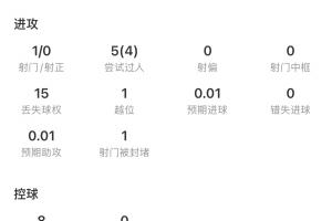 梅西比赛直播-在线观看梅西最新赛事|球王直播