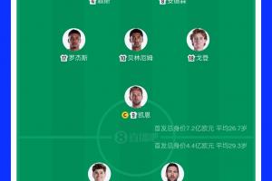 第1场半决赛败者vs第2场半决赛败者直播_第1场半决赛败者vs第2场半决赛败者在线观看无插件_第1场半决赛败者vs第2场半决赛败者高清比赛直播