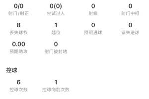 第1场半决赛败者vs第2场半决赛败者直播_第1场半决赛败者vs第2场半决赛败者免费在线直播_世界杯第1场半决赛败者vs第2场半决赛败者在线观看无插件