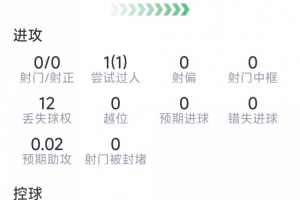第1场半决赛败者vs第2场半决赛败者直播_第1场半决赛败者vs第2场半决赛败者世界杯直播_第1场半决赛败者vs第2场半决赛败者现场直播