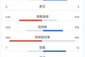 美加墨世界杯直播_世界杯免费直播在线直播_世界杯视频直播高清无插件