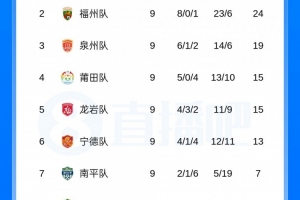西班牙vs阿根廷直播_世界杯西班牙vs阿根廷直播_西班牙vs阿根廷免费观看直播在线